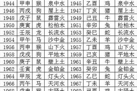 大金命|八字五行属金的金命人的特点